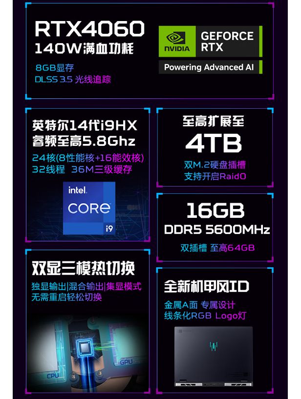 90三款强力游戏本补贴后不足7000元PP电子14650HX14700HX(图3)