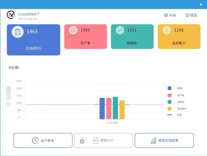 新势力来袭！ 索泰ZONE游戏掌机PP电子游戏设计、性能两手抓掌机(图17)
