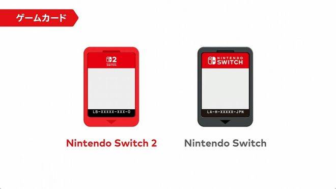 指南：数据转移与旧卡淘汰之谜PP电子平台Switch换代(图2)