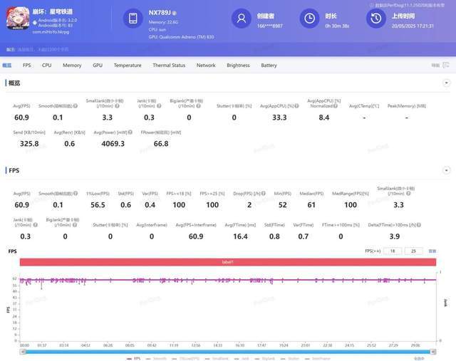 Pro+评测：游戏手机的终极答案PP模拟器试玩入口红魔10S(图7)