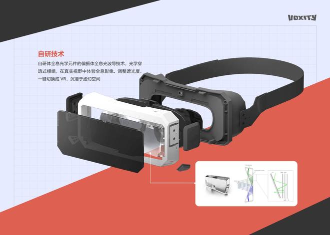 OXITY”：百元级产品开启你的全息娱乐生活PP模拟器免费试玩入口全新品类空间游